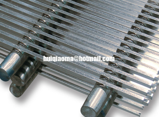 Looped Wedge Wire Screens,High Precision Wedge Wire Screen