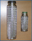 Sintered Metal Mesh Filter Cartridges,Sintered Filter Cartridge,Multi-Layer Sintered Tubes