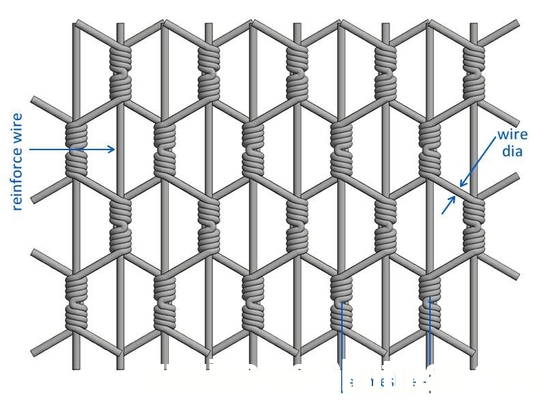 Woven Hexagonal Pipe Coating Mesh, Hexagonal Wire Mesh Fabric, Hexagonal Pipe Coating Mesh Reinforcement